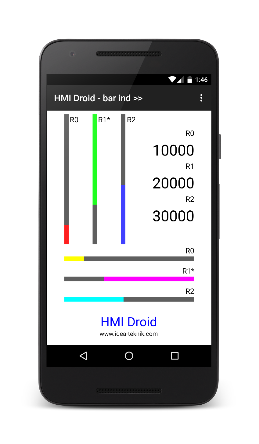 hmi droid bar indicator